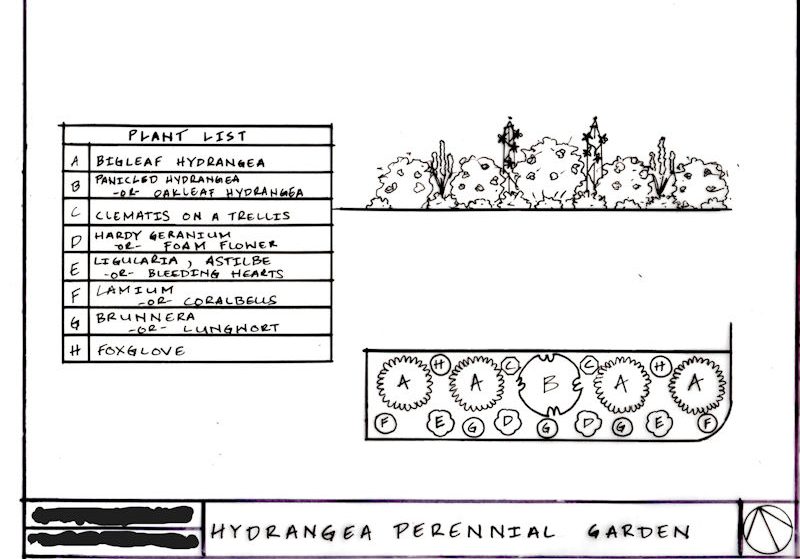 plan_2